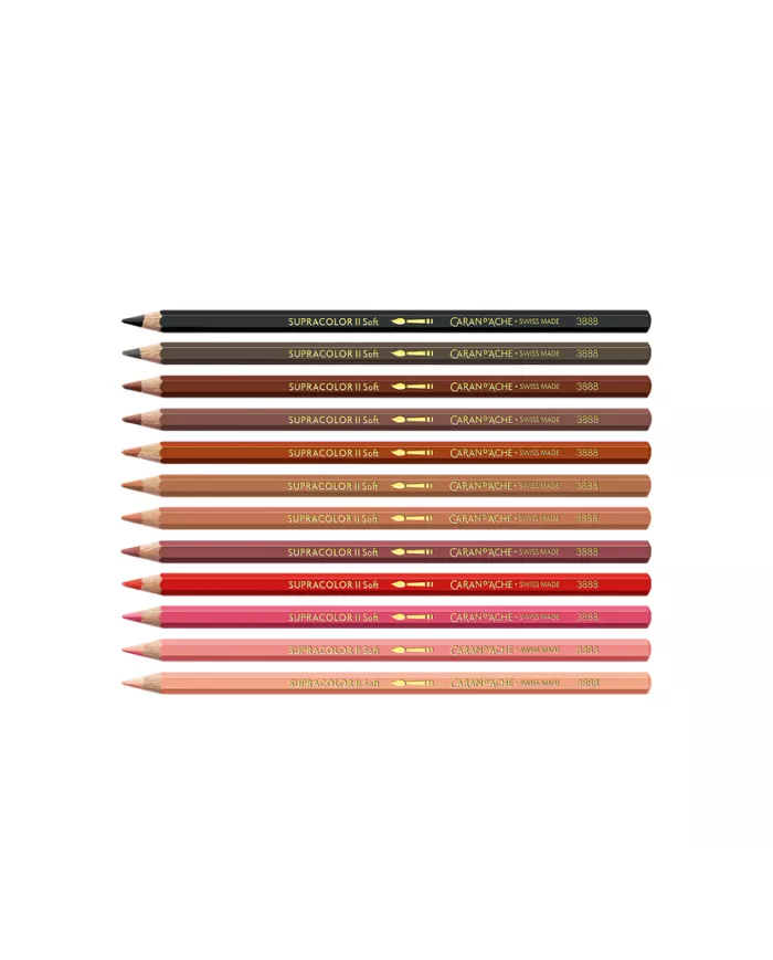 Set Créatif 13 Pièces Nina Cosford & 1 cours en ligne